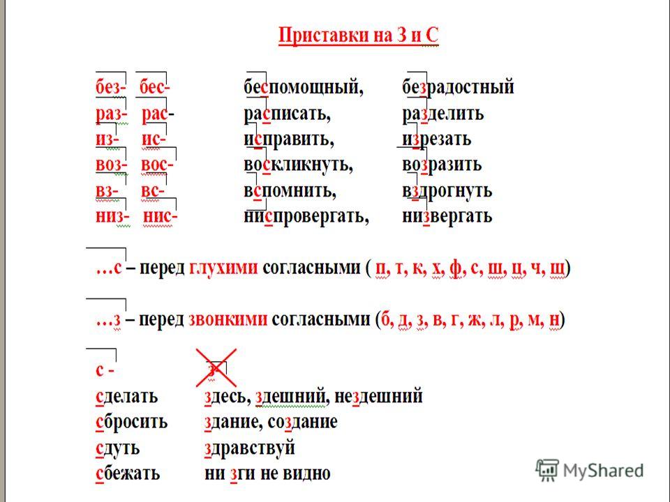 Сбегать приставка