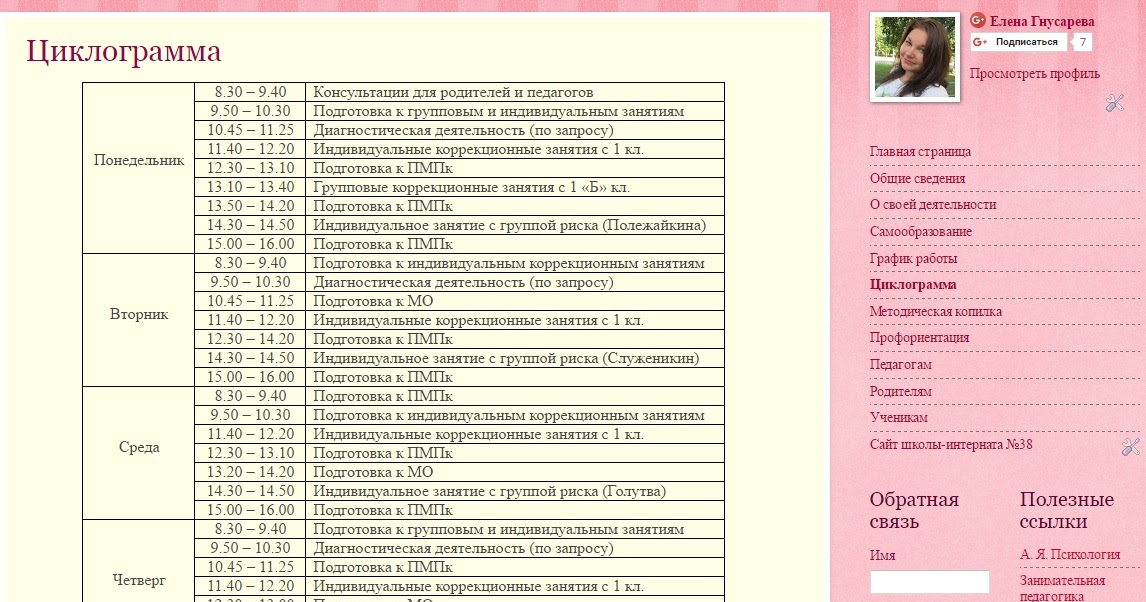 Циклограмма педагога. Циклограмма деятельности педагога-психолога.