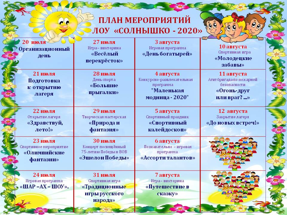 Плана лагерной смены в различных видах деятельности