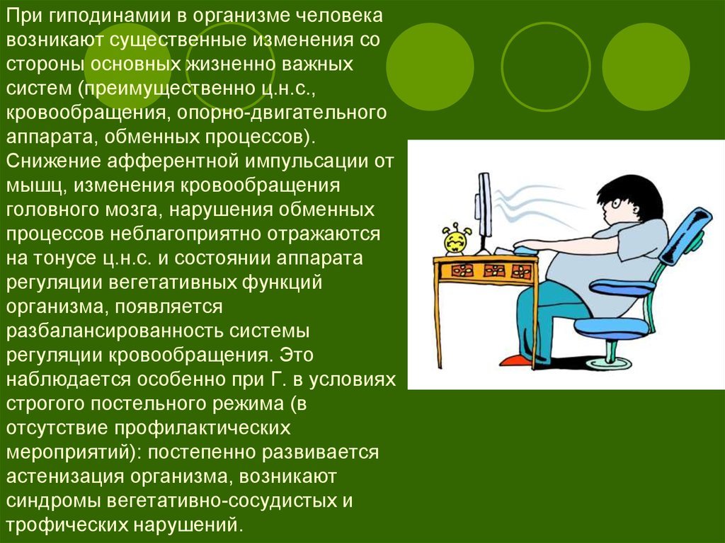 Влияние гиподинамии на организм человека презентация