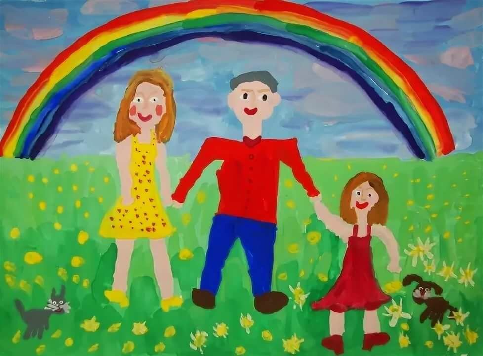 Конкурс рисунков моя семья конспект
