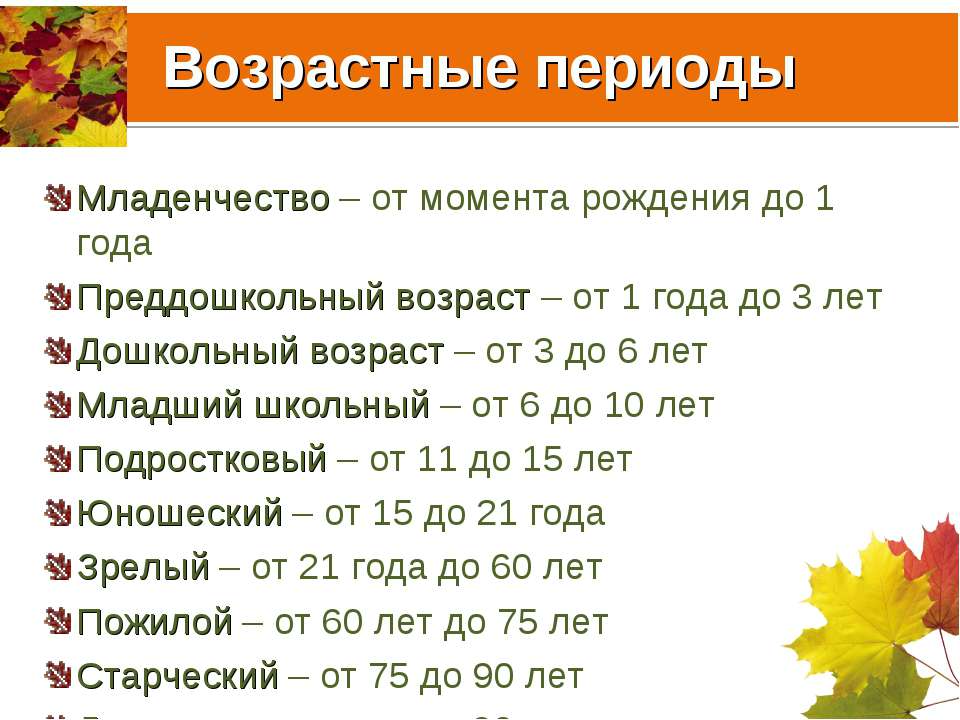 Возрастная периодизация подростковый возраст. Возрастная периодизация от рождения до 3 лет. Возрастной период младенчества. Возрастные периоды дошкольного возраста. Возрастные границы младенчества.