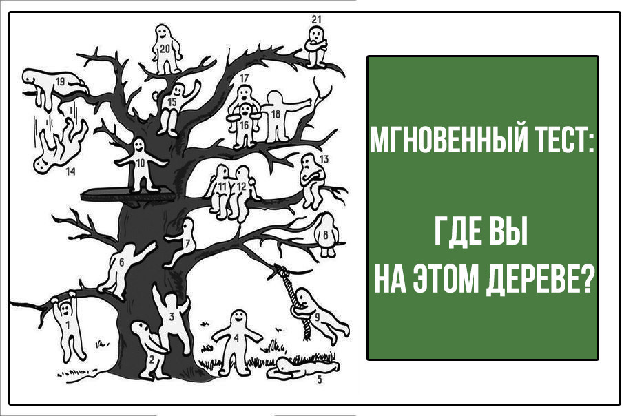 На рисунке изображено дерево некоторого случайного опыта подпишите около ребер