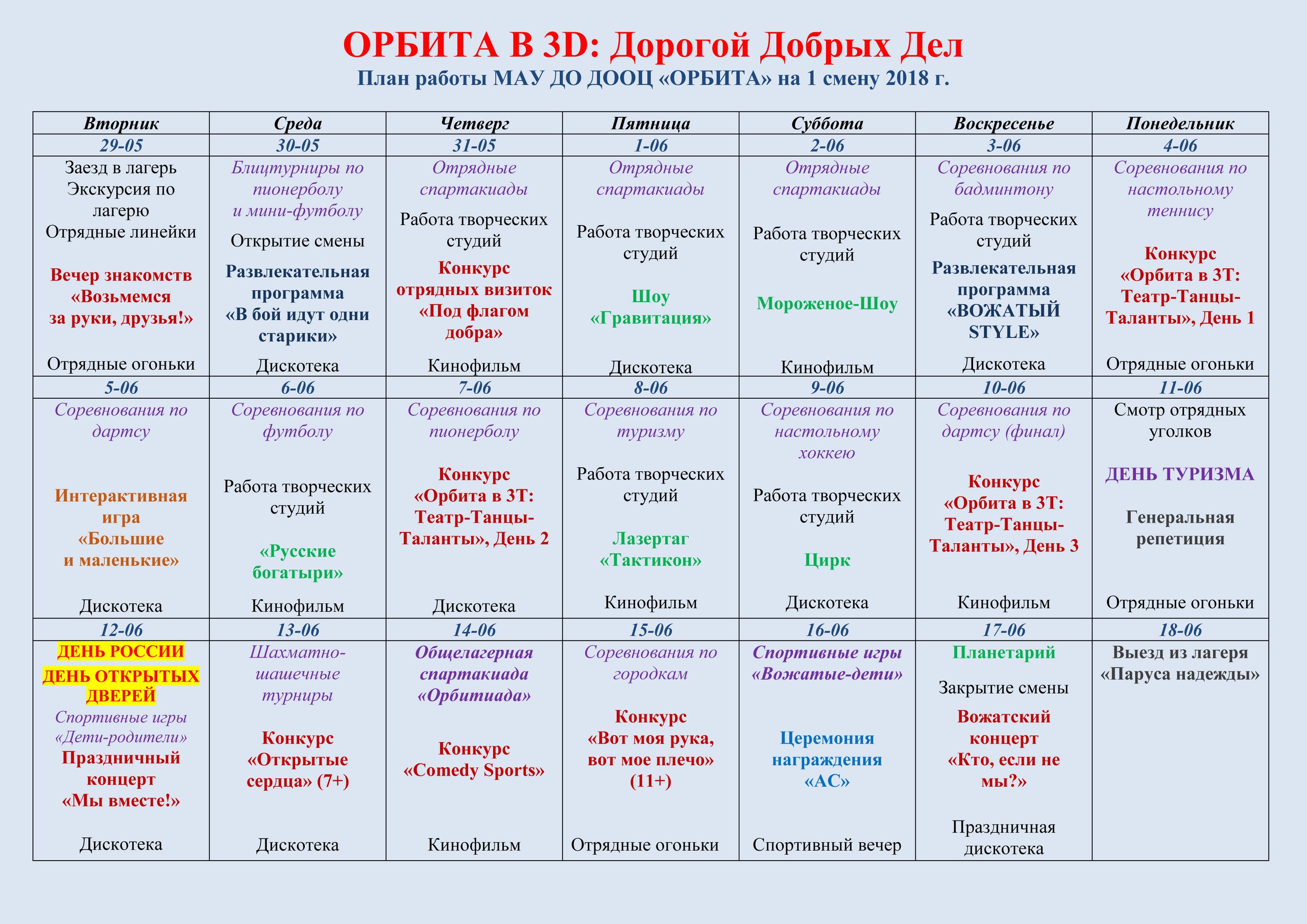 План работы в пришкольном лагере