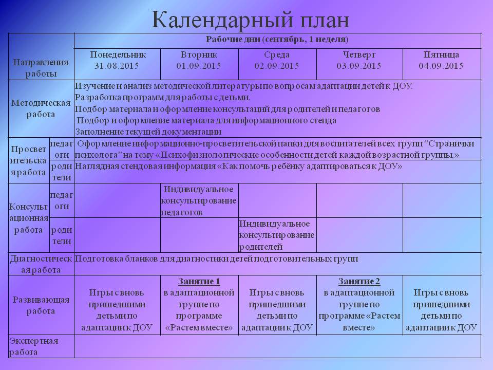 Еженедельный план работы образец