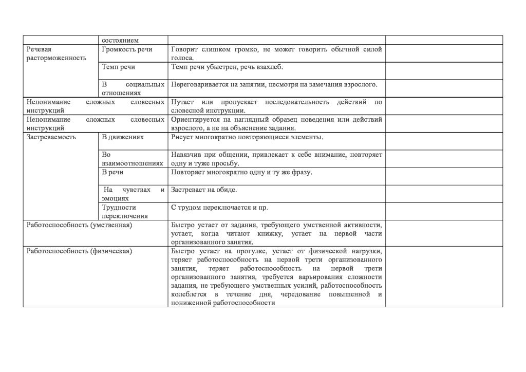 Карта заполнения прогулки в доу по фгос образец заполнения