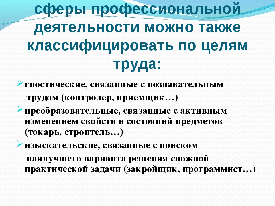 Какие профессиональные сферы. Сферы профессиональной деятельности. Сферы деятельности работы. Сферы трудовой деятельности. Сферы деятельности человека.