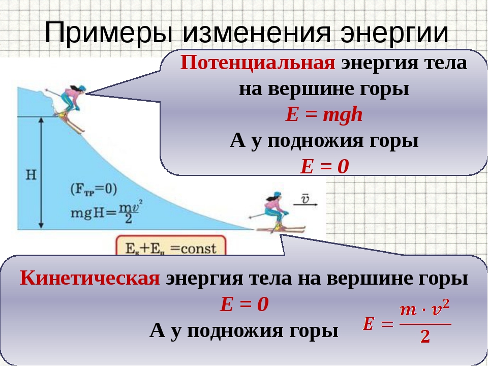 Кинетическая потенциальная примеры. Кинетическая и потенциальная энергия формулы. Взаимосвязь кинетической и потенциальной энергии. Кинетическая энергия схема. Потенциальная энергия формула 7 класс.