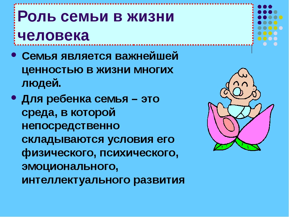 Роль ребенка. Роль семьи в жизни человека. Роль семьи в жизничеловекк. Роль семьи в жизни человека кратко. Важность семьи в жизни человека.