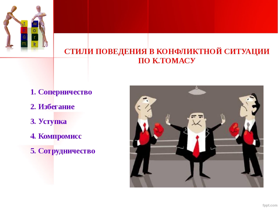 Стиль поведения. Поведение в конфликтной ситуации. Стили поведения в конфликте. Поведение людей в конфликтных ситуациях. Стили поведения личности в конфликте.