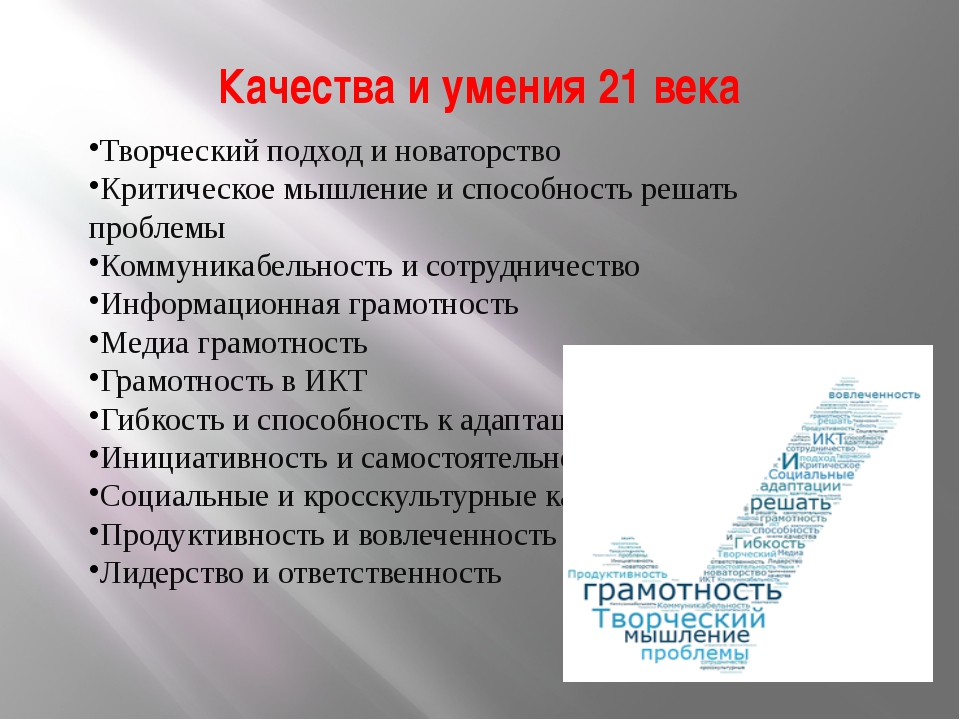 Проект портрет образованного человека 21 века. Навыки и качества человека. Качества человека 21 века. Умения и качества необходимые человеку 21 века. Умения и качества необходимые человеку 21-го века.