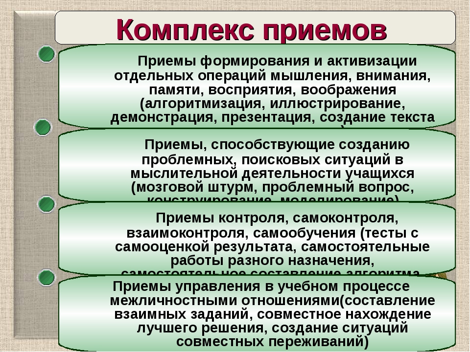 Приемы внимания. Операции приемы мышления. Приемы активизации внимания памяти. Приемы формирования мышления. Приемы активизации мышления.