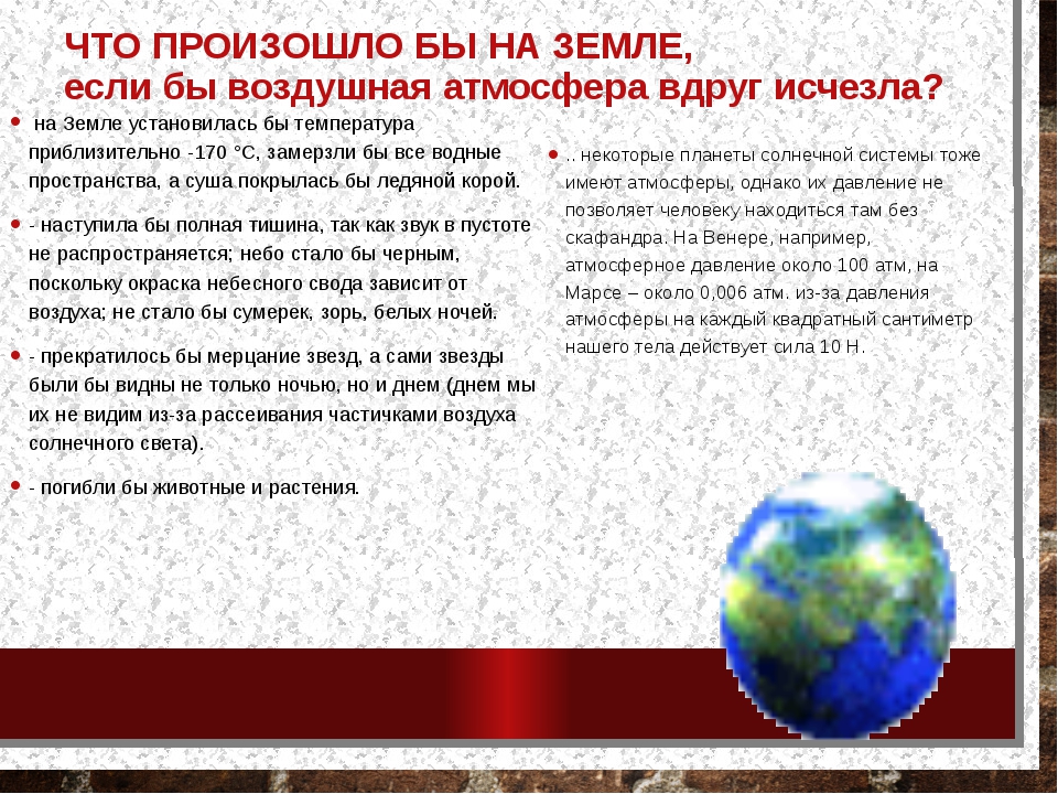 Осуществляется на почве. Если бы не было атмосферы на земле. «Если бы не было атмосферы» вывод. Что было бы если бы не было атмосферы на земле. Сли земли земли атмосферы.