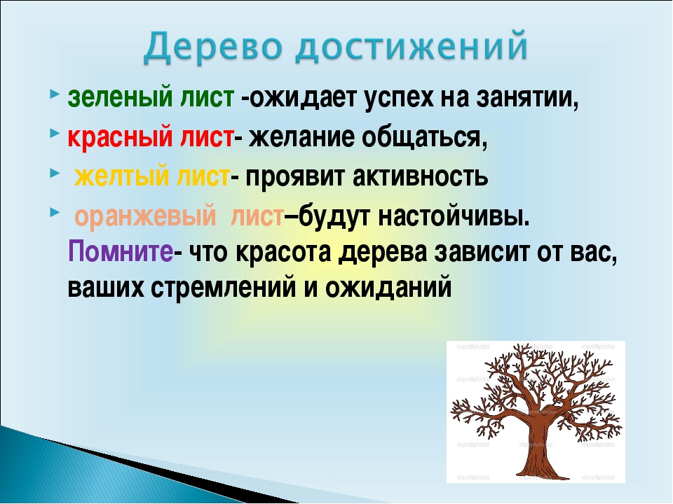 Дерево мудрости и плоды своих нравственных достижений 4 класс рисунок