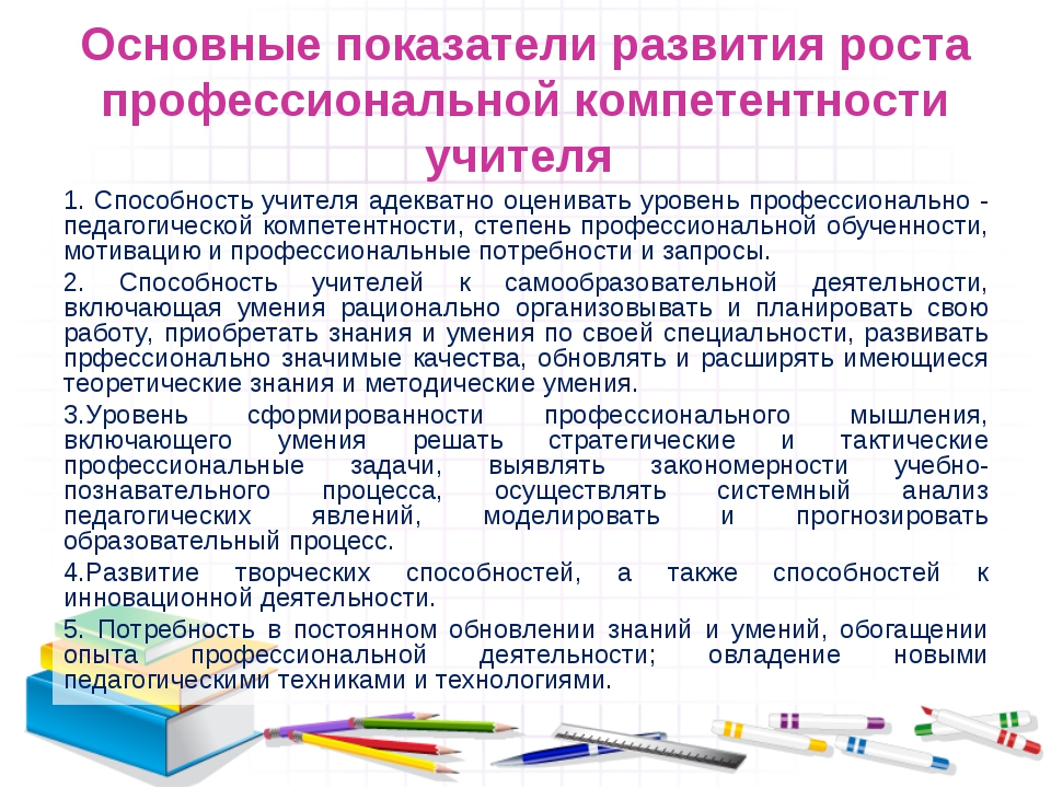 Роль и функциональные обязанности в ходе реализации проекта и компетентность