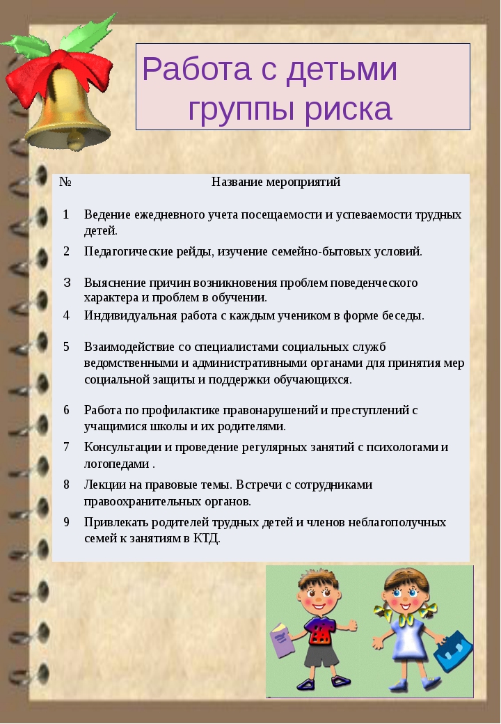 План работы классного руководителя начальных классов