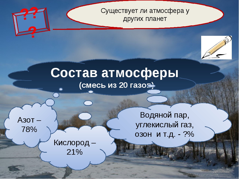 Атмосфера 6 класс география кратко пересказ. Атмосфера 6 класс география. Состав атмосферы 6 класс. Конспект атмосфера. Состав воздуха 6 класс география.