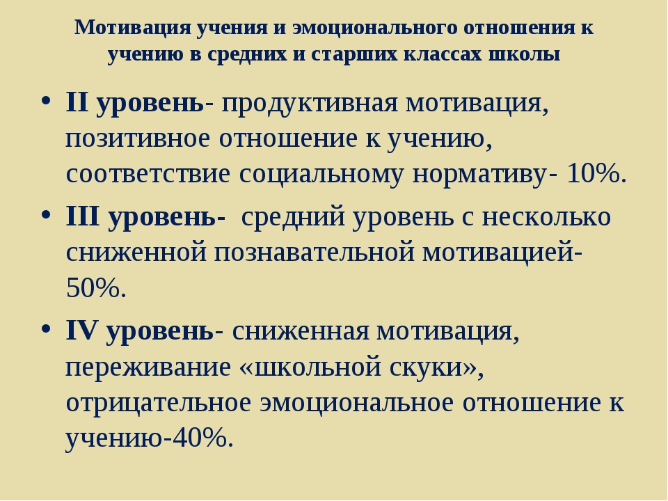 Положительное отношение к учению. Отношение к учению. Отношение к учению характеристика. Тест Андреева мотивация учения и эмоционального отношения к учению. Мотивы положительного отношения к учению у среднего звена.