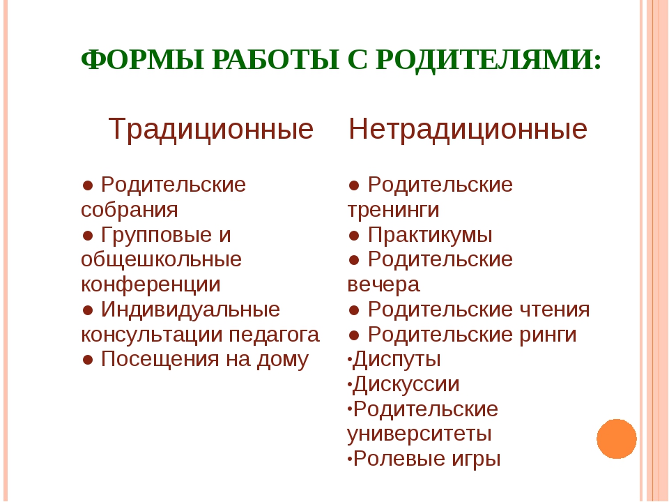 Тест взаимодействие с родителями с ответами. Традиционные формы работы с родителями. Нетрадиционные формы организации работы с родителями. Традиционные и нетрадиционные формы работы в ДОУ. Нетрадиционные формы работы с родителями в ДОУ.