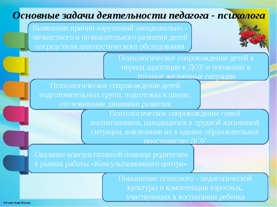 Задачи работы с родителями. «Основные задачи и содержание работы педагога-психолога