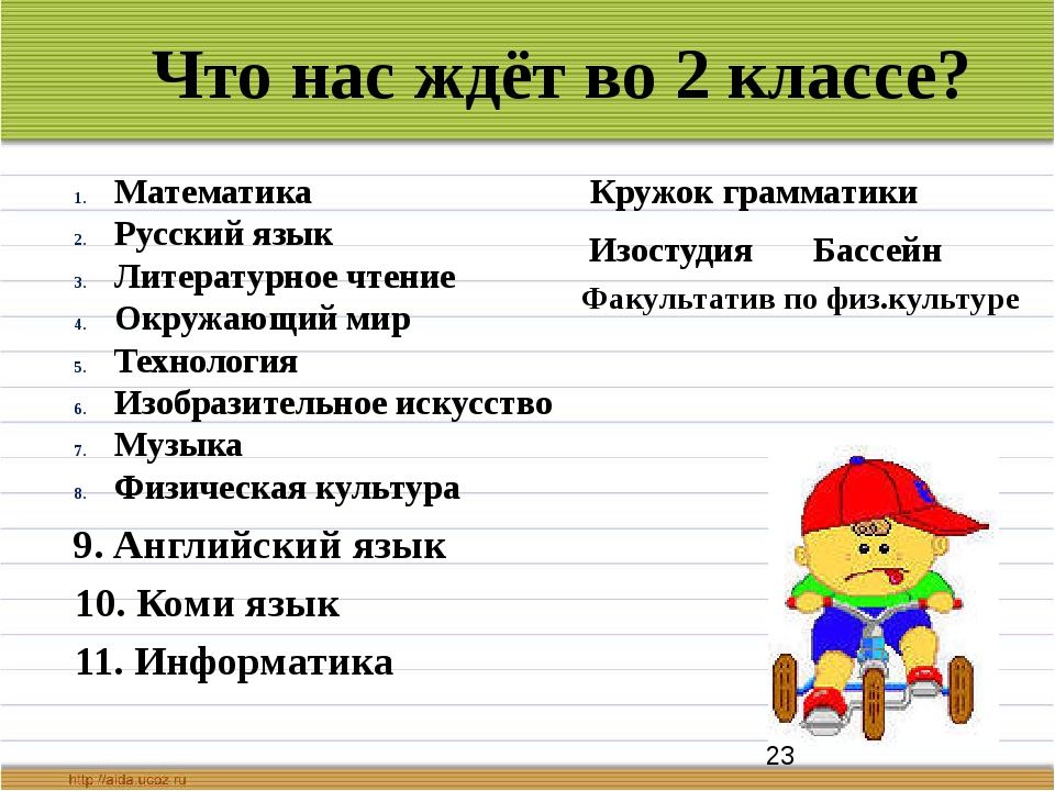 Родительское собрание по итогам года в 1 классе презентация