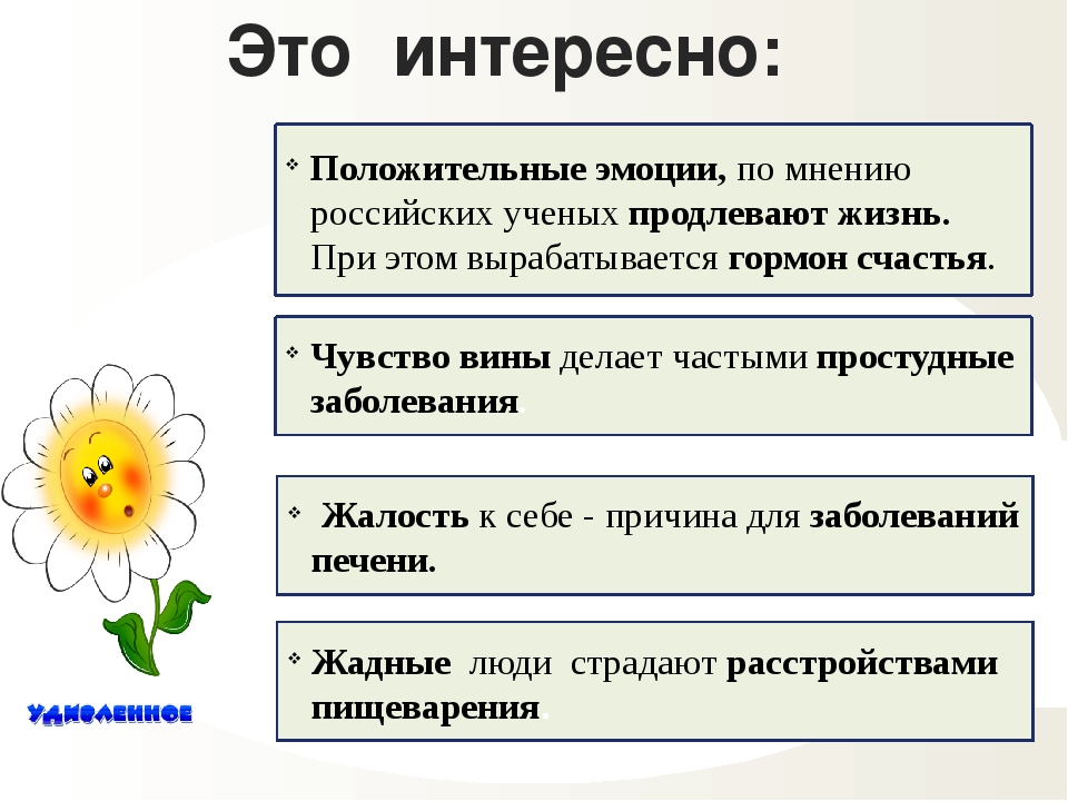 Проект на тему чувства и эмоции человека