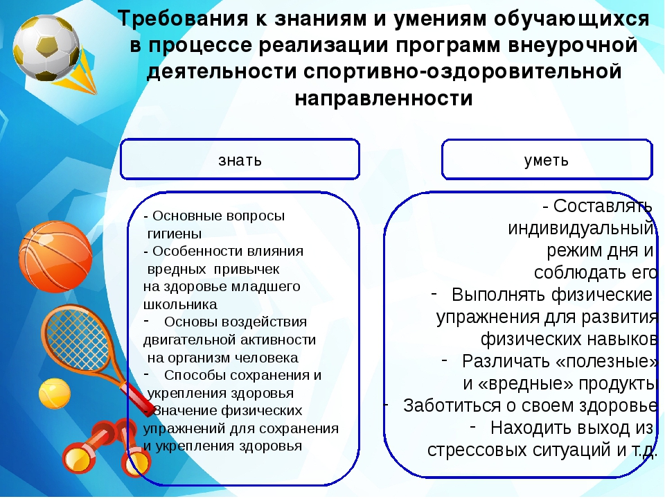 Проекты для учащихся по физической культуре в школе