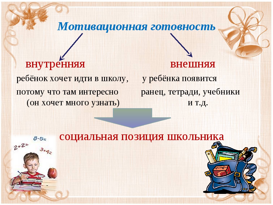 Готовность к школе презентация