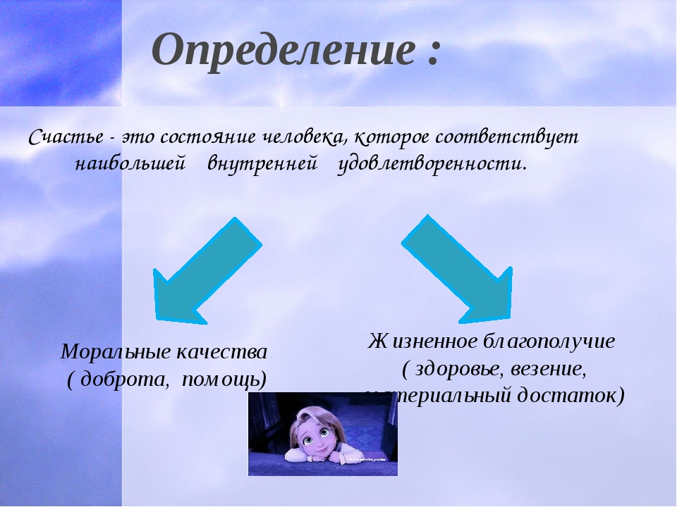 Счастье определение. Счастье это определение. Счастье этоопредкление. Определение слова счастье. Счастье это простое определение.