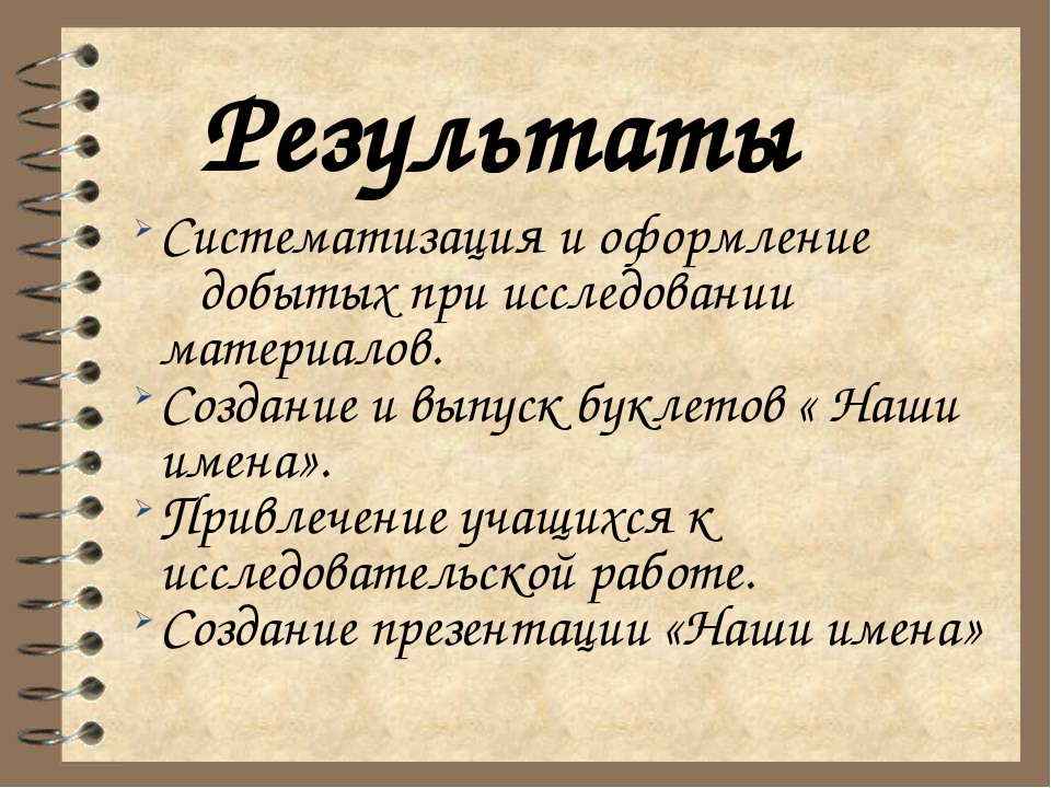 Конспект имя. Презентация имени. Презентация наши имена. Значение имени презентация. Что означают наши имена презентация.