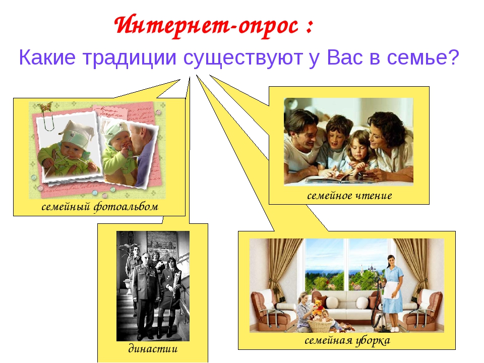 Презентация на тему семейные ценности и традиции