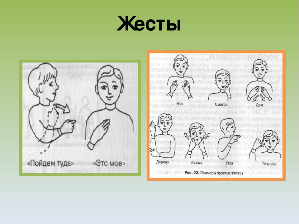 Язык жестов картинки для презентации