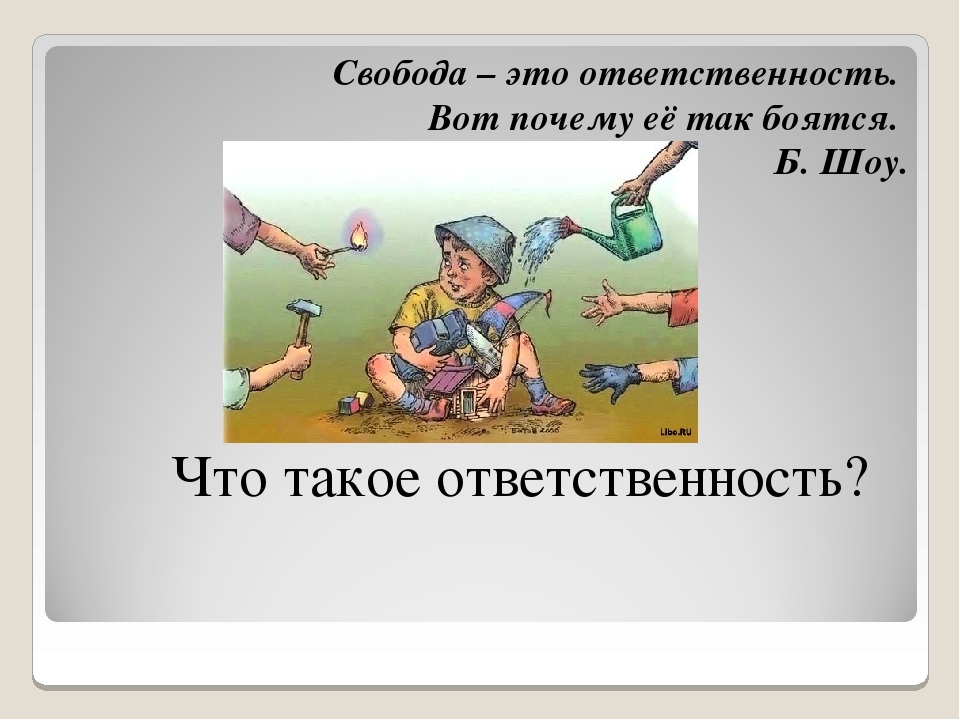 Презентация на тему свобода и ответственность личности