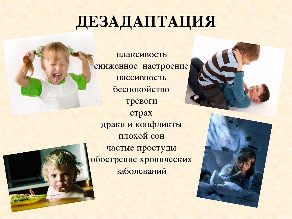 Дезадаптация. Дезадаптация дошкольников. Что такое Школьная дезадаптация детей. Социальная дезадаптация ребенка это. Дезадаптация картинки.