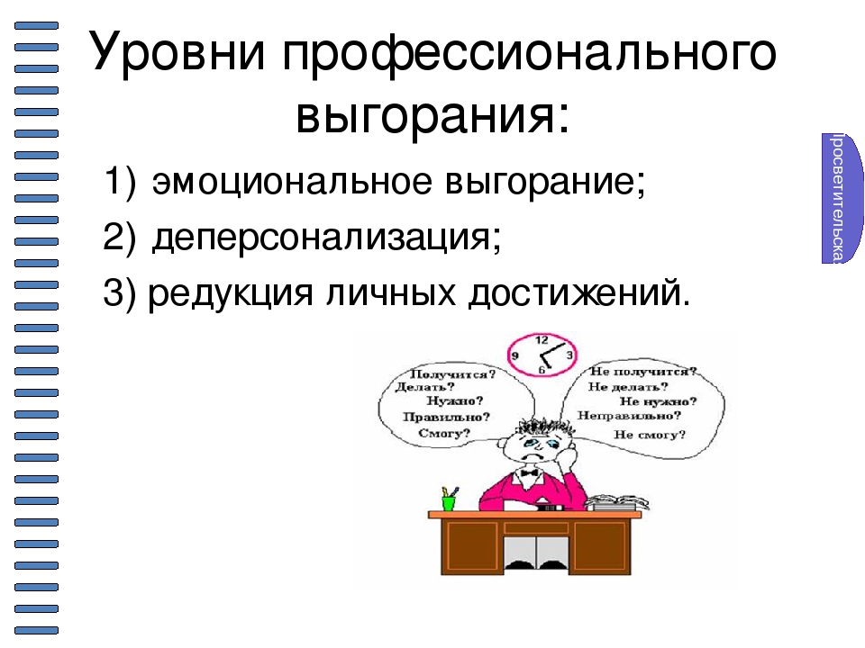 Тест профилактика профессионального выгорания. Уровни профессионального выгорания. Деперсонализация в эмоциональном выгорании. Уровни проф выгорания. Деперсонализация выгорание.