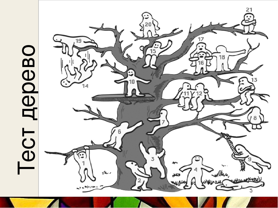 Тест на этап жизни. Проективная методика дерево Пономаренко. Проективная методика дерево л.п Пономаренко. Методика «дерево с человечками» (д. Лампен, л. п. Пономаренко). Методика дерево пип Уилсон.