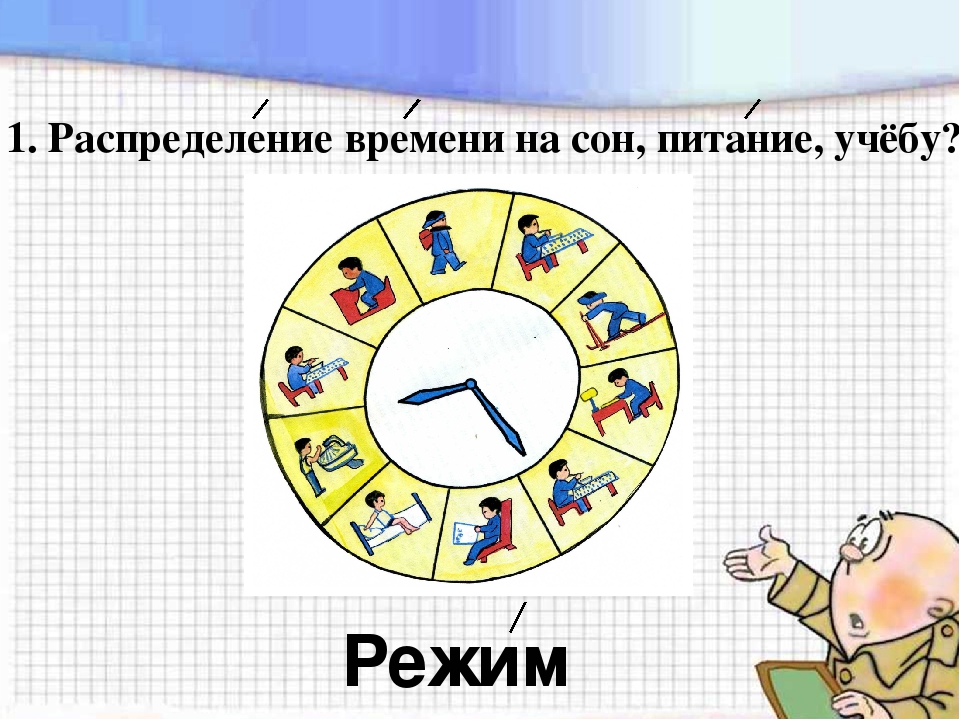 Распределение времени. Правильное распределение времени. Как правильно распределять время. Правильное распределение свободного времени.