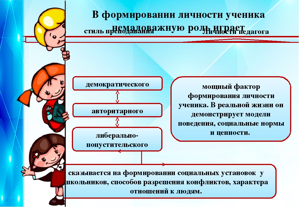 Тенденции развития воспитания в современной школе позитивное и негативное презентация