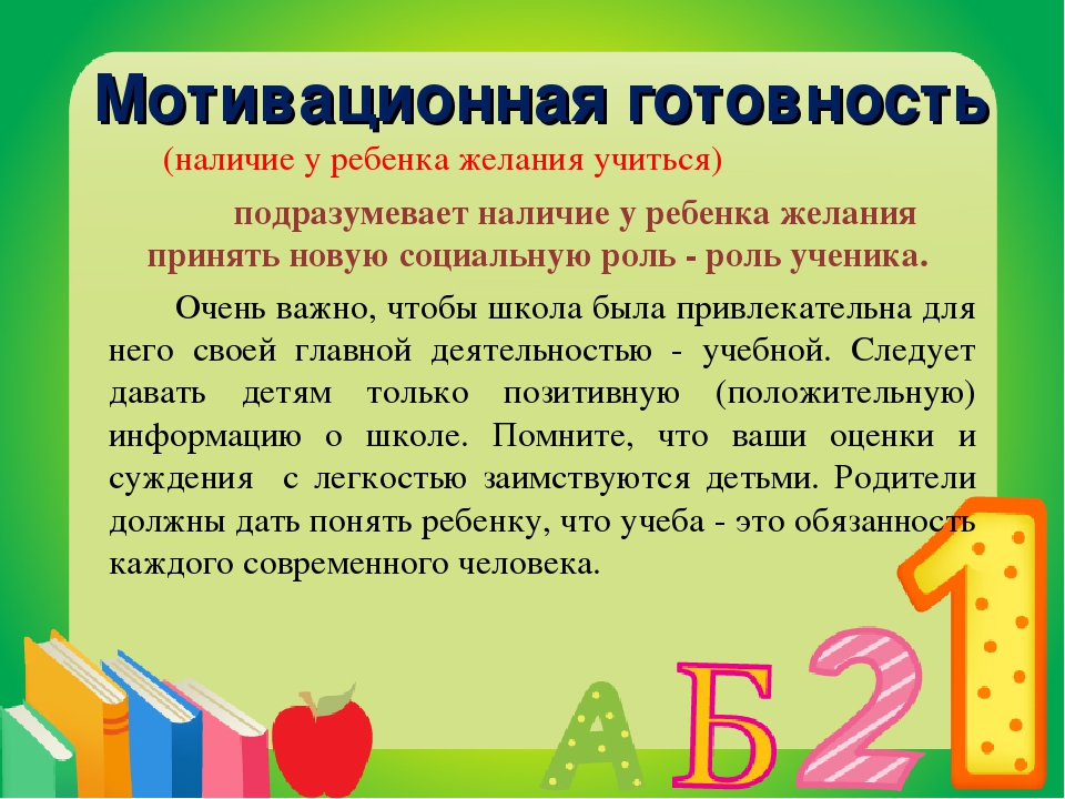 Первое собрание для родителей будущих первоклассников о чем говорить с презентацией