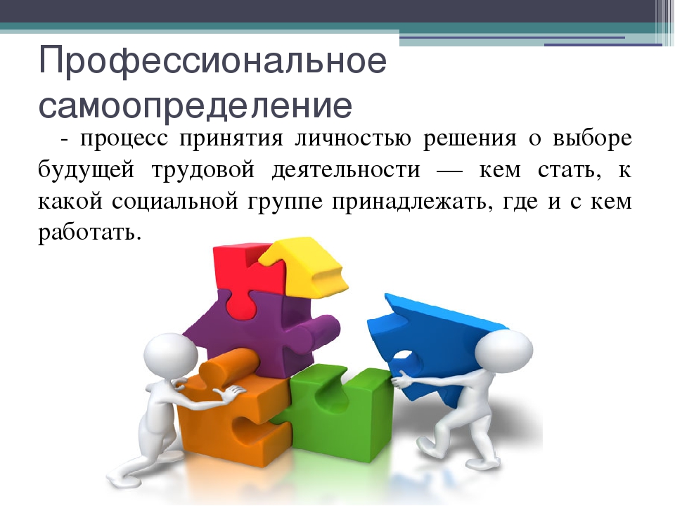 Проект на тему внутренний мир человека и профессиональное самоопределение