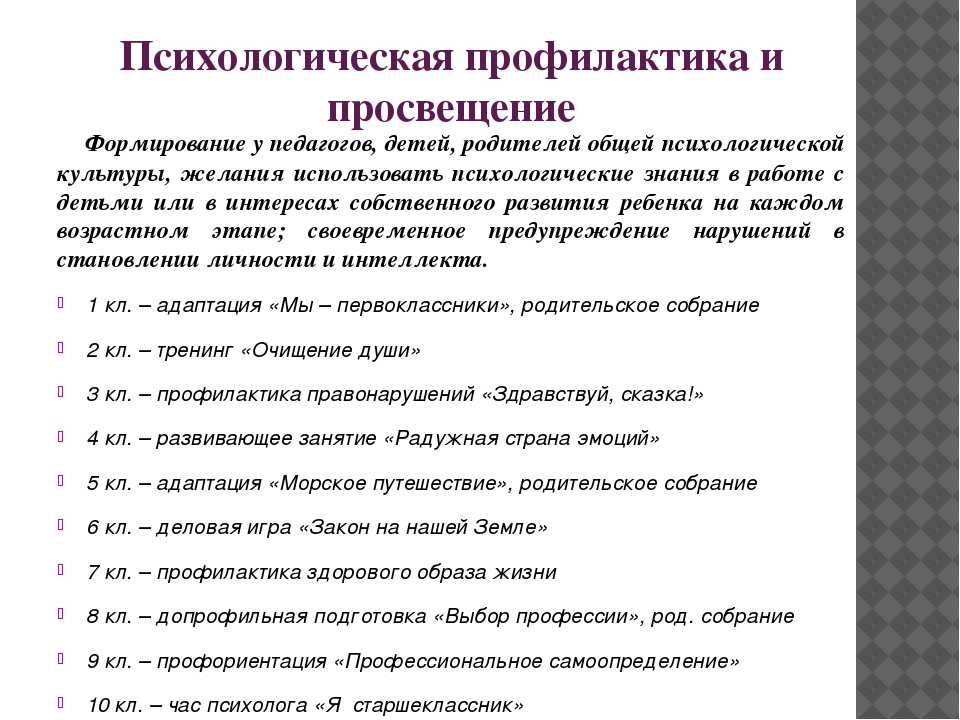 План психопрофилактической работы педагога психолога в школе