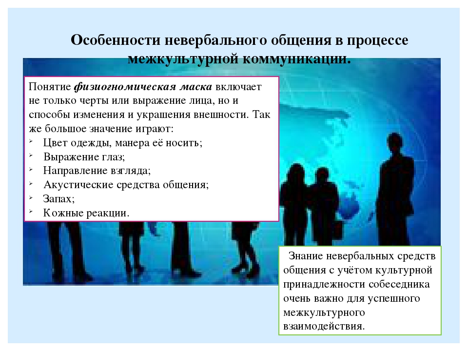 Национальные средства общения. Особенности невербального общения. Невербальное общение в межкультурной коммуникации. Невербальные средства общения в межкультурной коммуникации.. Невербальное общение в процессе межкультурной коммуникации.