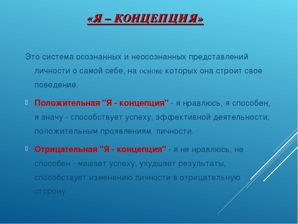 Концепция что это простыми словами. Я концепция. Я-концепция личности.