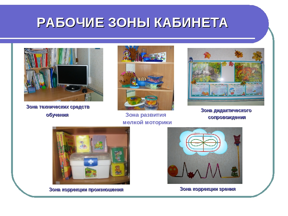 Проектная деятельность логопеда в детском саду готовые проекты