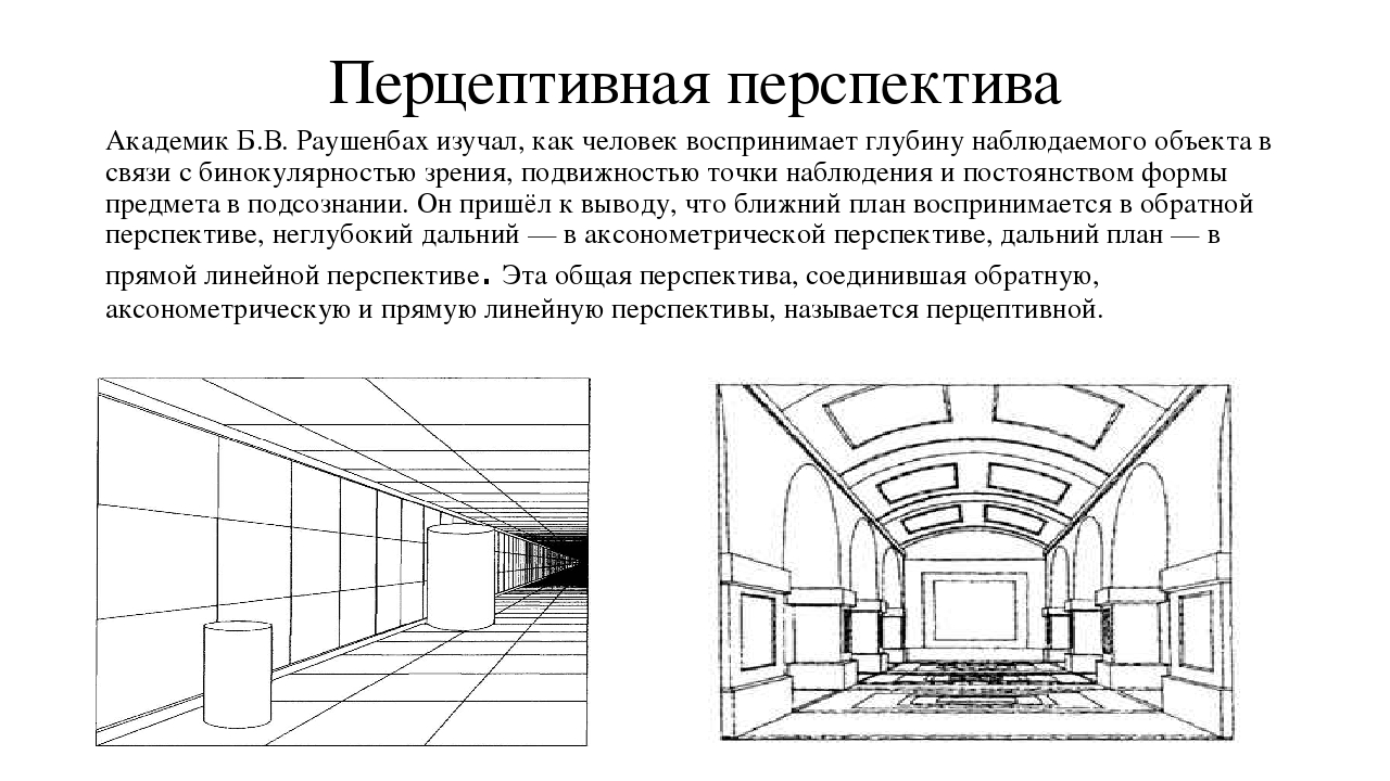 Линейная перспектива в рисунке что такое