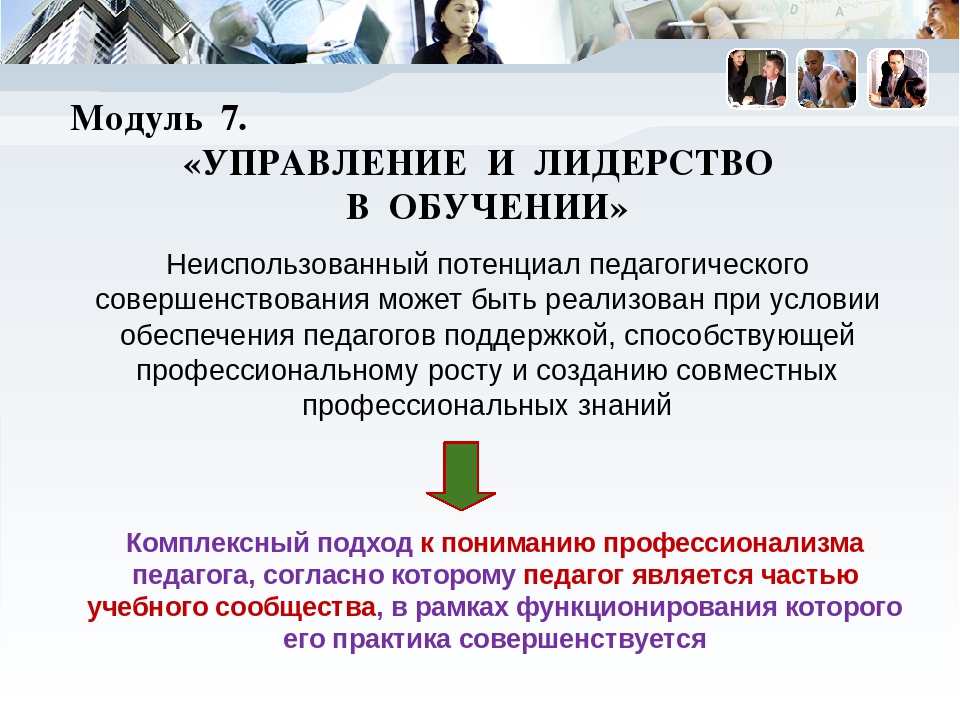 Руководство и лидерство в организации презентация