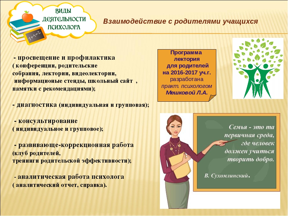 Вакансия педагог психолог. Работа педагога-психолога в школе.