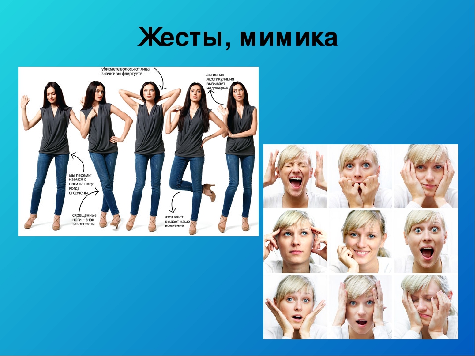 Презентация мимика и жесты