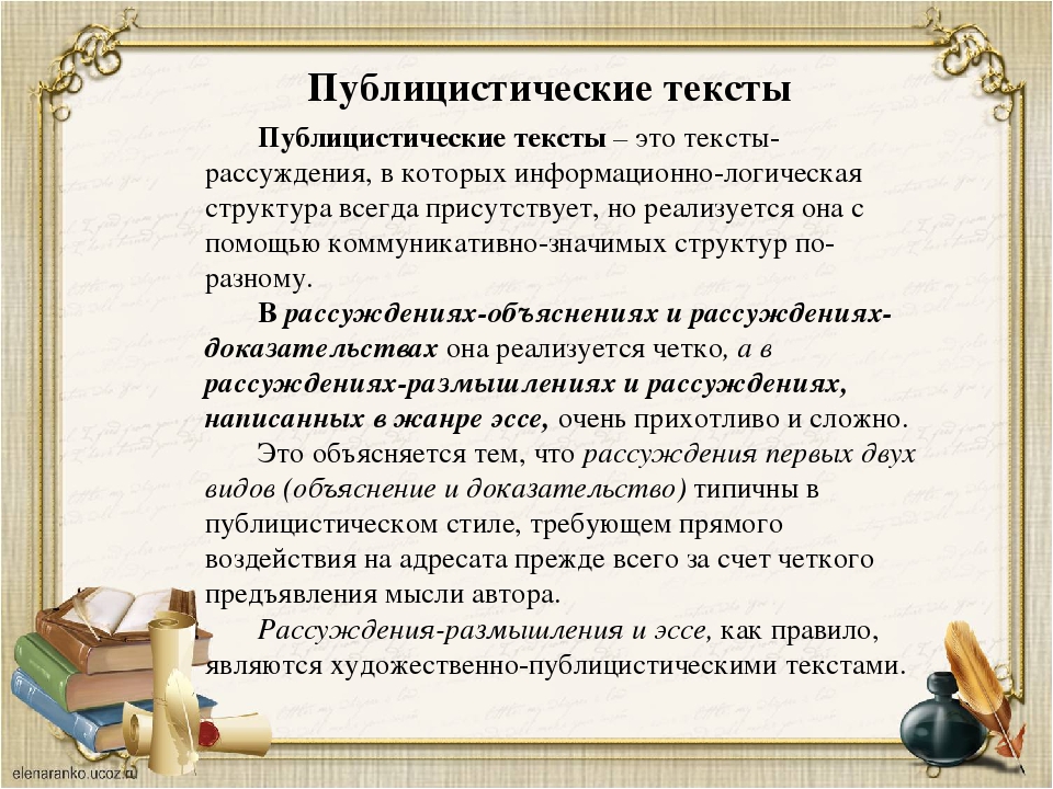 Русский Язык 7 Класс Статья Публицистического Стиля