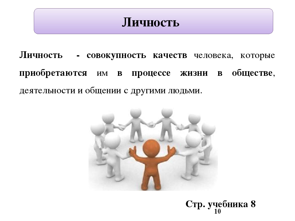 Презентация по обществознанию 6 класс когда возможности ограничены